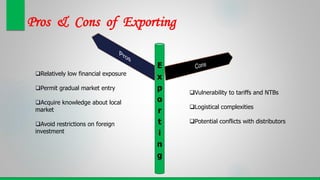 Pros & Cons of Exporting
E
x
p
o
r
t
i
n
g
Relatively low financial exposure
Permit gradual market entry
Acquire knowledge about local
market
Avoid restrictions on foreign
investment
Vulnerability to tariffs and NTBs
Logistical complexities
Potential conflicts with distributors
 
