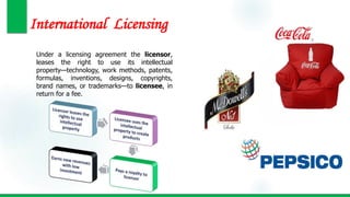 International Licensing
Under a licensing agreement the licensor,
leases the right to use its intellectual
property—technology, work methods, patents,
formulas, inventions, designs, copyrights,
brand names, or trademarks—to licensee, in
return for a fee.
 