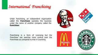 International Franchising
Under franchising, an independent organization
called the franchisee operates the business
under the name of another company called the
franchisor.
Franchising is a form of Licensing but the
Franchisor can exercise more control over the
Franchisee as compared to that in Licensing
 