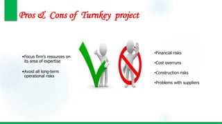 Pros & Cons of Turnkey project
•Focus firm’s resources on
its area of expertise
•Avoid all long-term
operational risks
•Financial risks
•Cost overruns
•Construction risks
•Problems with suppliers
 