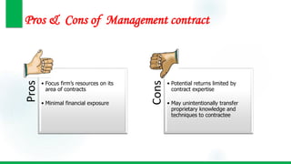 Pros & Cons of Management contract
Pros
• Focus firm’s resources on its
area of contracts
• Minimal financial exposure
Cons
• Potential returns limited by
contract expertise
• May unintentionally transfer
proprietary knowledge and
techniques to contractee
 