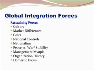 Global Integration Forces Restraining Forces Culture Market Differences Costs National Controls Nationalism Peace vs. War/ Stability Management Myopia Organization History Domestic Focus 