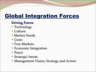 Global Integration Forces Driving Forces Technology Culture Market Needs Costs Free Markets Economic Integration Peace Strategic Intent Management Vision, Strategy and Action 