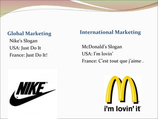 Global Marketing International Marketing Nike’s Slogan USA: Just Do It France: Just Do It! McDonald’s Slogan USA: I’m lovin’ France: C’est tout que j’aime . 