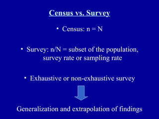 Census vs. Survey Census: n = N Survey: n/N = subset of the population, survey rate or sampling rate Exhaustive or non-exhaustive survey Generalization and extrapolation of findings 