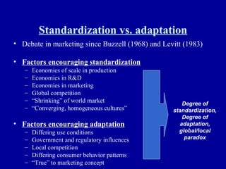 Standardization vs. adaptation Debate in marketing since Buzzell (1968) and Levitt (1983) Factors encouraging standardization Economies of scale in production Economies in R&D Economies in marketing Global competition “ Shrinking” of world market “ Converging, homogeneous cultures” Factors encouraging adaptation Differing use conditions Government and regulatory influences Local competition Differing consumer behavior patterns “ True” to marketing concept Degree of standardization, Degree of adaptation, global/local paradox 