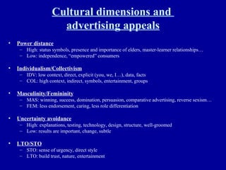 Cultural dimensions and  advertising appeals Power distance High: status symbols, presence and importance of elders, master-learner relationships… Low: independence, “empowered” consumers Individualism/Collectivism IDV: low context, direct, explicit (you, we, I…), data, facts COL: high context, indirect, symbols, entertainment, groups Masculinity/Femininity MAS: winning, success, domination, persuasion, comparative advertising, reverse sexism… FEM: less endorsement, caring, less role differentiation Uncertainty avoidance High: explanations, testing, technology, design, structure, well-groomed Low: results are important, change, subtle LTO/STO STO: sense of urgency, direct style LTO: build trust, nature, entertainment 