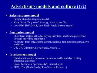 Advertising models and culture (1/2) Sales-response model Simple stimulus-response model Very direct, “buy now” strategy, short term effect Low PDI, IDV, MAS, Low UAI (Anglo-Saxon model) Persuasion model Short term shift in attitude, buying intention, and brand preference through providing arguments “ Lecture” form (presenters, demonstrations, testimonials), persuasive and direct US, UK, Germany, Switzerland, Austria…  Involvement model Build relationships between consumers and brands by creating emotional closeness Brand becomes a “personality”, indirect style FEM, IDV (Netherlands, Scandinavia, France…) 