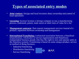 Types of associated entry modes Joint venture:  foreign and local investors share ownership and control of local operations Licensing:  licensor licenses a foreign company to use a manufacturing process, trademark, patent, trade secret or other item of value for a fee Management contracts : firm exports management services instead of a product, separation between ownership and management International Franchising:  contractual association between a franchisor (manufacturer, wholesaler or service organization) and franchisees (independent business people who buy the right to own and operate units in the franchise system). Franchising is based on some unique product, service or method of doing business. Industrial franchising Distribution franchising Service franchising B.F.F. 