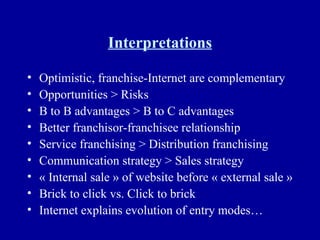 Interpretations Optimistic, franchise-Internet are complementary Opportunities > Risks B to B advantages > B to C advantages Better franchisor-franchisee relationship Service franchising > Distribution franchising Communication strategy > Sales strategy « Internal sale » of website before « external sale » Brick to click vs. Click to brick Internet explains evolution of entry modes… 