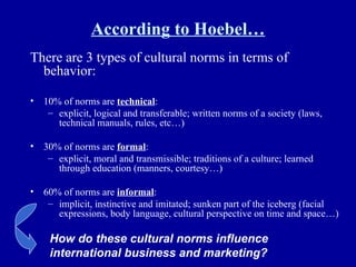According to Hoebel… There are 3 types of cultural norms in terms of  behavior: 10% of norms are  technical :  explicit, logical and transferable; written norms of a society (laws, technical manuals, rules, etc…) 30% of norms are  formal :  explicit, moral and transmissible; traditions of a culture; learned through education (manners, courtesy…) 60% of norms are  informal : implicit, instinctive and imitated; sunken part of the iceberg (facial expressions, body language, cultural perspective on time and space…) How do these cultural norms influence international business and marketing? 