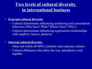 Two levels of cultural diversity  in international business External cultural diversity Cultural determinants influencing purchasing and consumption behaviors (Who buys? What? Where? How? Why?) Cultural determinants influencing negotiations (relationships with suppliers, buyers, partners) Internal cultural diversity Observed within all MNCs (identity and corporate culture) Cultural differences that affect the way subsidiaries work together 