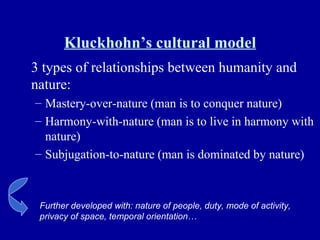 Kluckhohn’s cultural model 3 types of relationships between humanity and nature: Mastery-over-nature (man is to conquer nature) Harmony-with-nature (man is to live in harmony with nature) Subjugation-to-nature (man is dominated by nature) Further developed with: nature of people, duty, mode of activity, privacy of space, temporal orientation… 