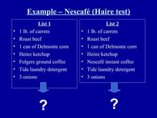 Example – Nescafé (Haire test) List 1 1 lb. of carrots Roast beef 1 can of Delmonte corn Heinz ketchup Folgers ground coffee Tide laundry detergent 3 onions List 2 1 lb. of carrots Roast beef 1 can of Delmonte corn Heinz ketchup Nescafé instant coffee Tide laundry detergent 3 onions ? ? 