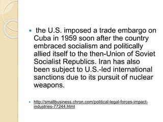 Trade Embargo Example political Imapct on International marketing | PPTX