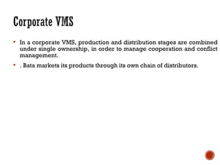 International marketing - Module 6 | PPT