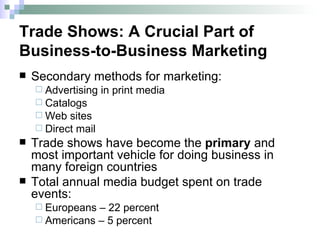 Trade Shows: A Crucial Part of Business-to-Business Marketing Secondary methods for marketing: Advertising in print media Catalogs Web sites Direct mail Trade shows have become the  primary  and most important vehicle for doing business in many foreign countries Total annual media budget spent on trade events: Europeans – 22 percent Americans – 5 percent 