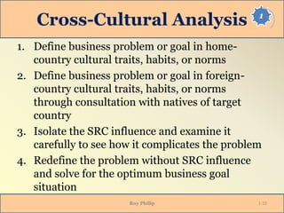 1
Cross-Cultural Analysis
1. Define business problem or goal in home-
country cultural traits, habits, or norms
2. Define business problem or goal in foreign-
country cultural traits, habits, or norms
through consultation with natives of target
country
3. Isolate the SRC influence and examine it
carefully to see how it complicates the problem
4. Redefine the problem without SRC influence
and solve for the optimum business goal
situation
Roy Philip 1-10
 