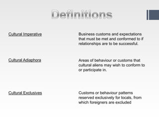 Business customs and practices in International Marketing | PPTX
