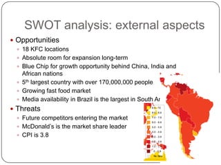 SWOT analysis: external aspects
 Opportunities
   18 KFC locations
   Absolute room for expansion long-term
   Blue Chip for growth opportunity behind China, India and
    African nations
   5th largest country with over 170,000,000 people
   Growing fast food market
   Media availability in Brazil is the largest in South America
 Threats
   Future competitors entering the market
   McDonald’s is the market share leader
   CPI is 3.8
 