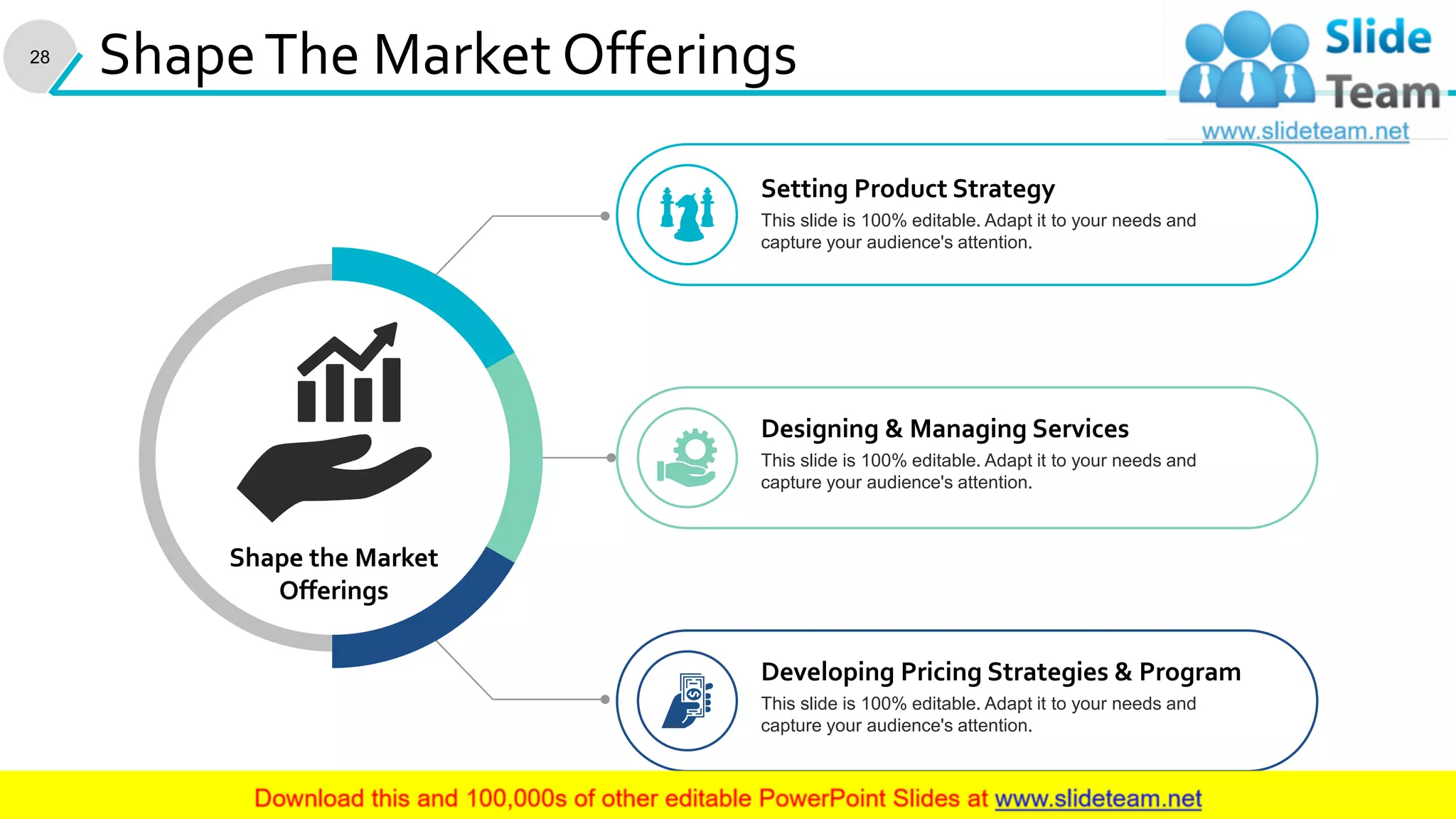 ShapeThe Market Offerings
This slide is 100% editable. Adapt it to your needs and
capture your audience's attention.
Setting Product Strategy
This slide is 100% editable. Adapt it to your needs and
capture your audience's attention.
Designing & Managing Services
This slide is 100% editable. Adapt it to your needs and
capture your audience's attention.
Developing Pricing Strategies & Program
Shape the Market
Offerings
28
 