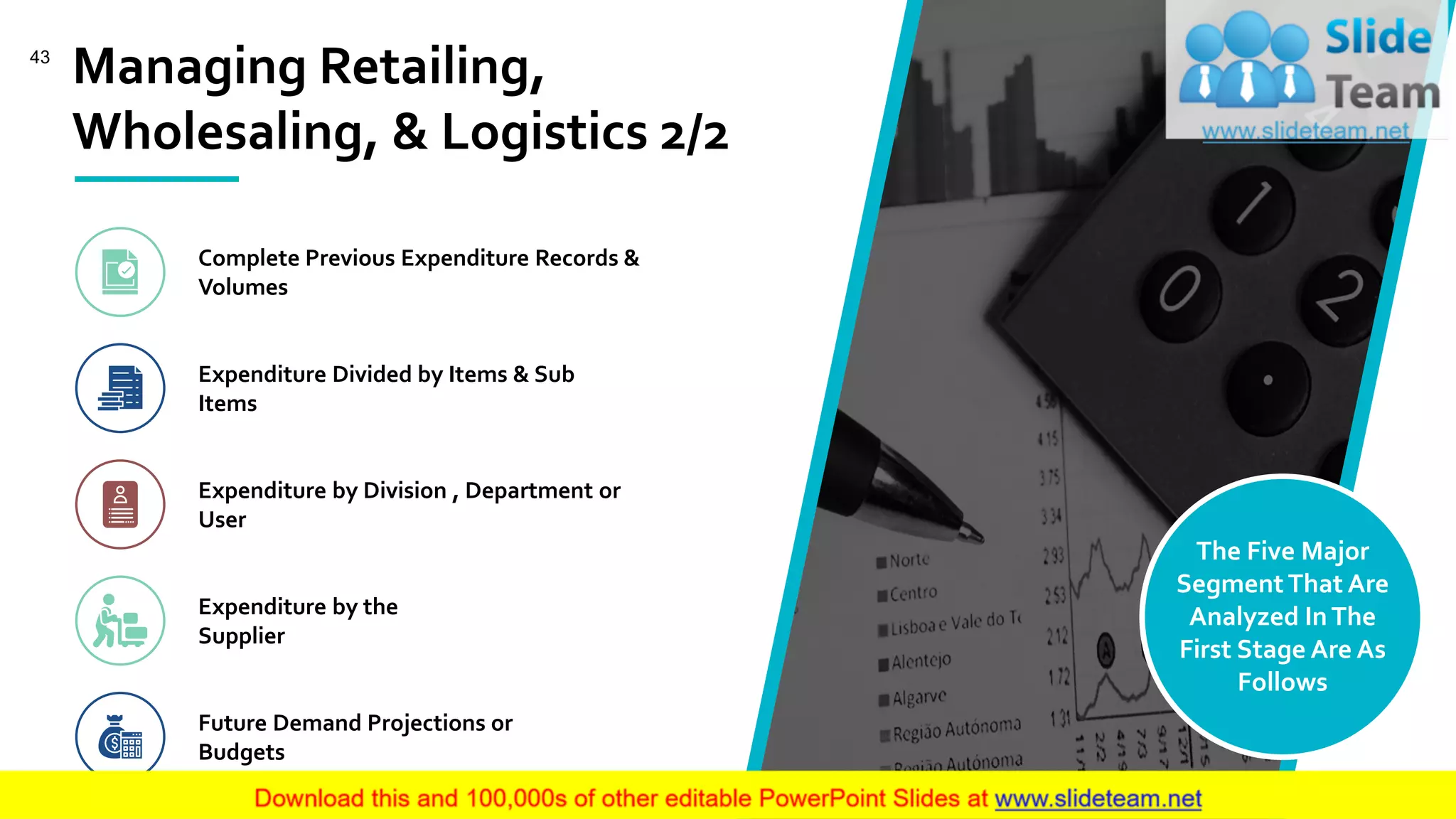 The Five Major
SegmentThat Are
Analyzed InThe
First Stage Are As
Follows
Complete Previous Expenditure Records &
Volumes
Expenditure Divided by Items & Sub
Items
Expenditure by Division , Department or
User
Expenditure by the
Supplier
Future Demand Projections or
Budgets
43
Managing Retailing,
Wholesaling, & Logistics 2/2
 