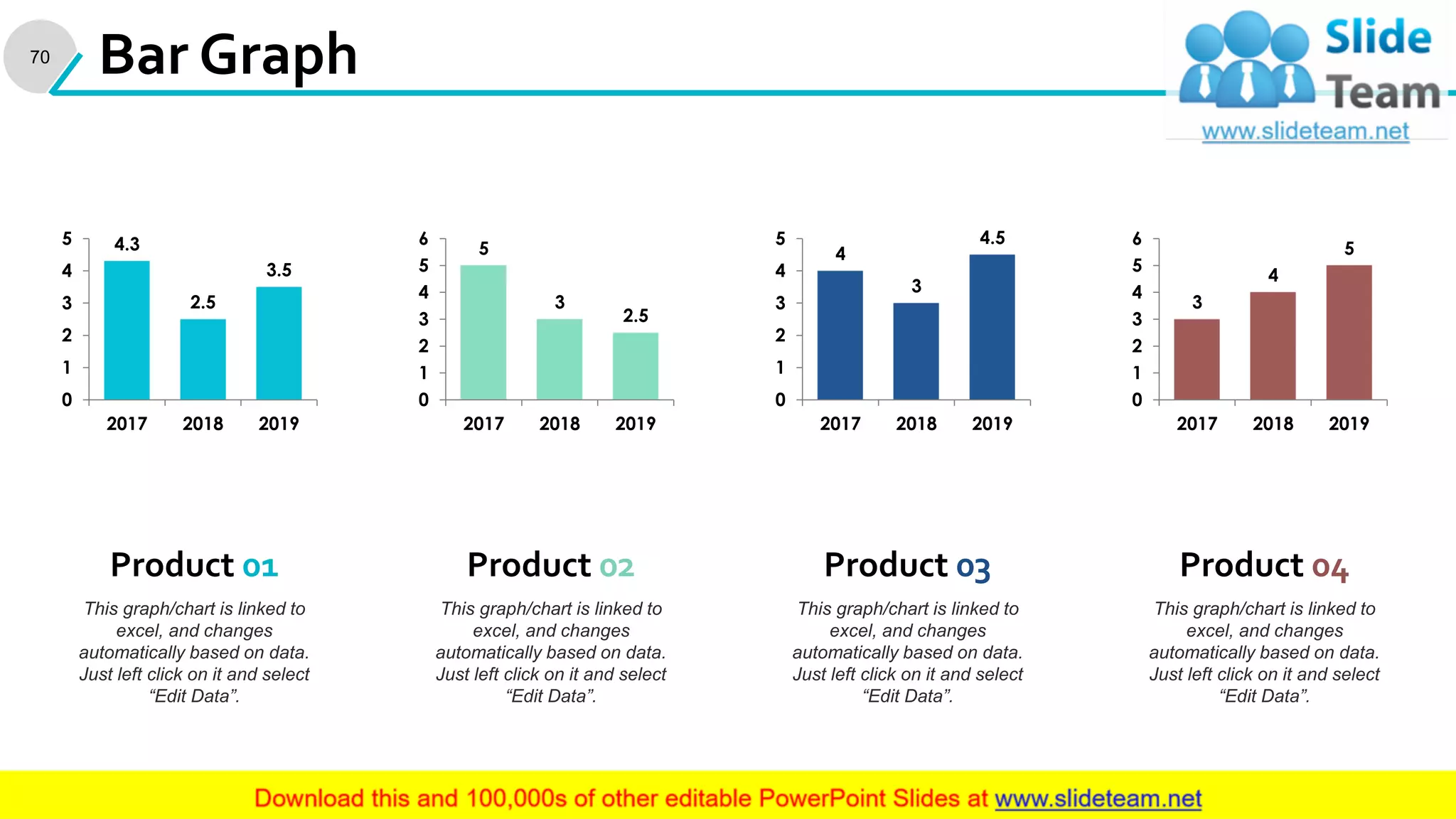 Bar Graph70
Product 01
This graph/chart is linked to
excel, and changes
automatically based on data.
Just left click on it and select
“Edit Data”.
4.3
2.5
3.5
0
1
2
3
4
5
2017 2018 2019
Product 02
This graph/chart is linked to
excel, and changes
automatically based on data.
Just left click on it and select
“Edit Data”.
5
3
2.5
0
1
2
3
4
5
6
2017 2018 2019
4
3
4.5
0
1
2
3
4
5
2017 2018 2019
Product 03
This graph/chart is linked to
excel, and changes
automatically based on data.
Just left click on it and select
“Edit Data”.
3
4
5
0
1
2
3
4
5
6
2017 2018 2019
Product 04
This graph/chart is linked to
excel, and changes
automatically based on data.
Just left click on it and select
“Edit Data”.
 