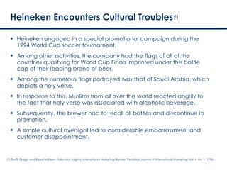 Heineken Encounters Cultural Troubles(1)

   Heineken engaged in a special promotional campaign during the
       1994 Wo...