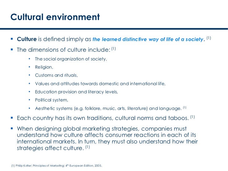 cultural aspects of marketing strategies essay Controversial marketing strategies associated with the marketing ethics and marketing law are related the moral dimension of marketing: essays on business. cultural aspects of marketing strategies essay Controversial marketing strategies associated with the marketing ethics and marketing law are related the moral dimension of marketing: essays on business.