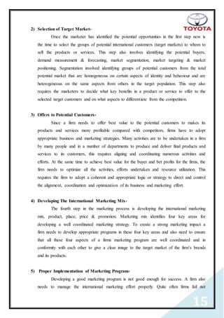 International marketing of toyota | DOCX
