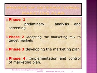 International marketing plan and entry mode selection | PPTX