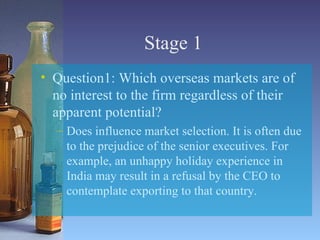Stage 1 Question1: Which overseas markets are of no interest to the firm regardless of their apparent potential? Does influence market selection. It is often due to the prejudice of the senior executives. For example, an unhappy holiday experience in India may result in a refusal by the CEO to contemplate exporting to that country. 