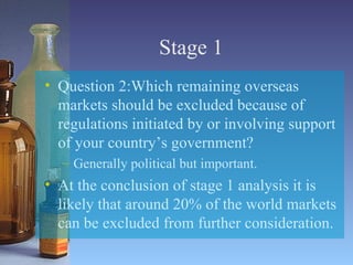 Stage 1 Question 2:Which remaining overseas markets should be excluded because of regulations initiated by or involving support of your country’s government? Generally political but important. At the conclusion of stage 1 analysis it is likely that around 20% of the world markets can be excluded from further consideration. 