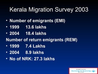 Kerala Migration Survey 2003
• Number of emigrants (EMI)
• 1999 13.6 lakhs
• 2004 18.4 lakhs
Number of return emigrants (REM)
• 1999 7.4 Lakhs
• 2004 8.9 lakhs
• No of NRK: 27.3 lakhs
 