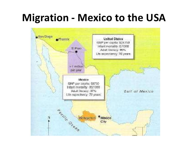 Usa migration map image