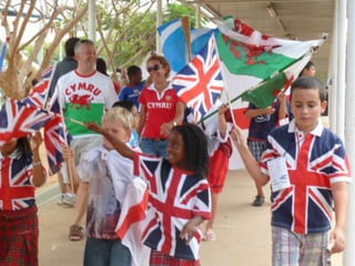 International Mindedness