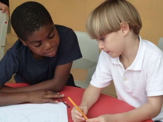 International Mindedness