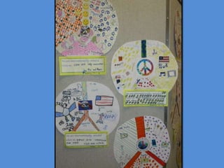 International Mindedness