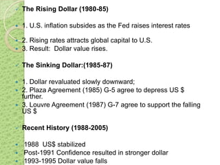    The Rising Dollar (1980-85)

   1. U.S. inflation subsides as the Fed raises interest rates

 2. Rising rates attracts global capital to U.S.
 3. Result: Dollar value rises.


   The Sinking Dollar:(1985-87)

 1. Dollar revaluated slowly downward;
 2. Plaza Agreement (1985) G-5 agree to depress US $
  further.
 3. Louvre Agreement (1987) G-7 agree to support the falling
  US $

   Recent History (1988-2005)

 1988 US$ stabilized
 Post-1991 Confidence resulted in stronger dollar
 1993-1995 Dollar value falls
 