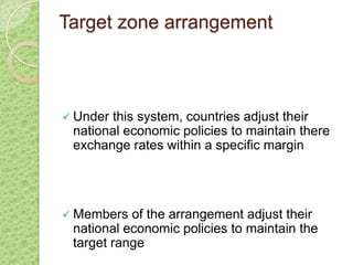 Target zone arrangement



 Underthis system, countries adjust their
 national economic policies to maintain there
 exchange rates within a specific margin




 Members  of the arrangement adjust their
 national economic policies to maintain the
 target range
 