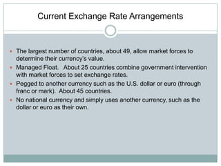 Current Exchange Rate Arrangements

 The largest number of countries, about 49, allow market forces to

determine their currency’s value.
 Managed Float. About 25 countries combine government intervention
with market forces to set exchange rates.
 Pegged to another currency such as the U.S. dollar or euro (through
franc or mark). About 45 countries.
 No national currency and simply uses another currency, such as the
dollar or euro as their own.

 