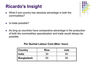 Ricardo's Insight


What if one country has absolute advantage in both the
commodities?



Is trade possible?



As long as countries have comparative advantage in the production
of both the commodities specialisation and trade would always be
possible.
Per Quintal Labour Cost (Man- hour)
Country

Rice

Jute

India

30

60

Bangladesh

50

80

 