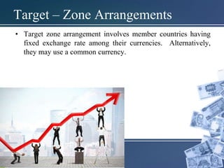 Target – Zone Arrangements
• Target zone arrangement involves member countries having
fixed exchange rate among their currencies. Alternatively,
they may use a common currency.
 