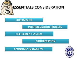 ESSENTIALS CONSIDERATION
SUPERVISION
INTERMEDIATION PROCESS
SETTLEMENT SYSTEM
ECONOMIC INSTABILITY
PROLIFERATION
 