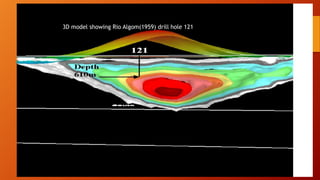 3D model showing Rio Algom(1959) drill hole 121

 