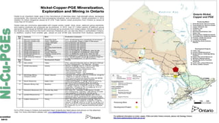 International Montoro Resources,PecorsAnomoly Maps