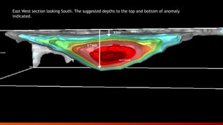 East West section looking South. The suggested depths to the top and bottom of anomaly
indicated.

 