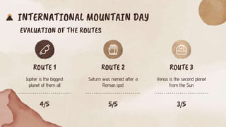 INTERNATIONAL MOUNTAIN DAY
EVALUATION OF THE ROUTES
Saturn was named after a
Roman god
ROUTE 2
5/5
Jupiter is the biggest
...