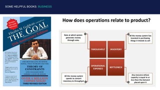 SOME HELPFUL BOOKS: BUSINESS
How does operations relate to product?
 