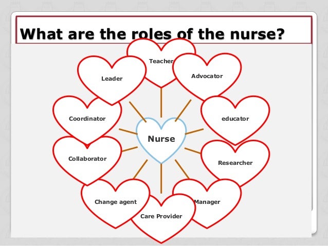 change agent nursing Nursing informatics leadership and change management: leaders will need both skill and the motivation to become constant visionary change agents. change agent nursing Nursing informatics leadership and change management: leaders will need both skill and the motivation to become constant visionary change agents.